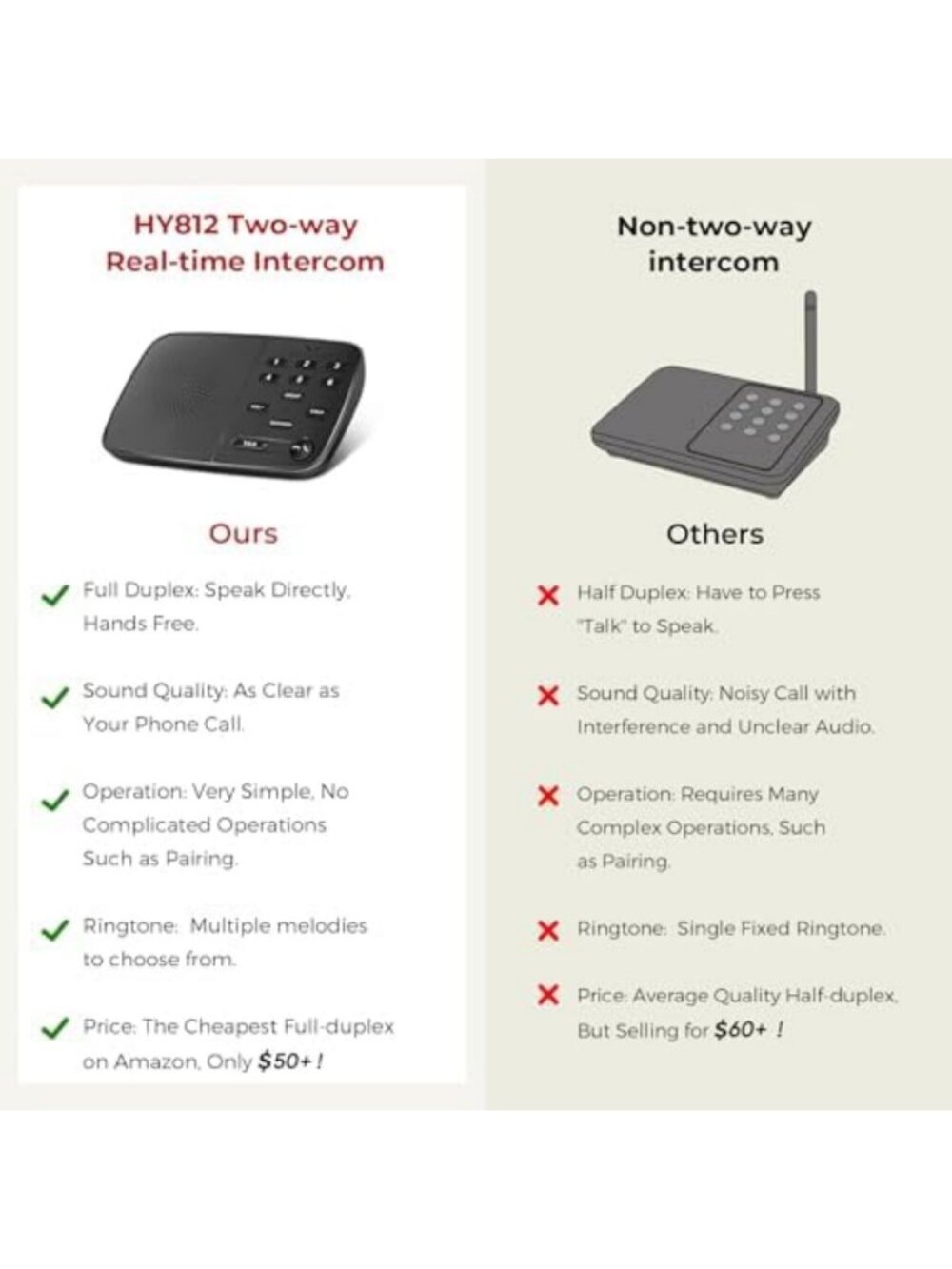 Wireless Two-Way Intercom System for Home - Real-Time Communication Device - Picture 6 of 6